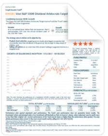 Vest Bitcoin Strategy Managed Volatility Fund fact sheet